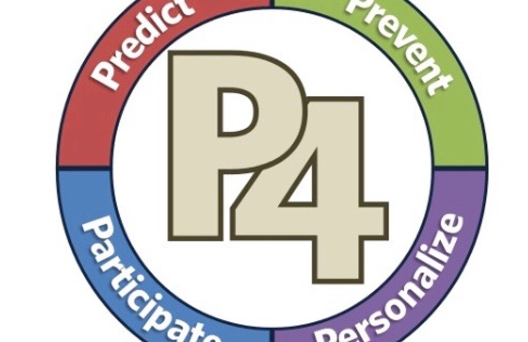 Predictive and Preventive Medicine for Anorexia of Female Adolescents P4 Medicine: Predictive, Preventive, Personalized, Participatory