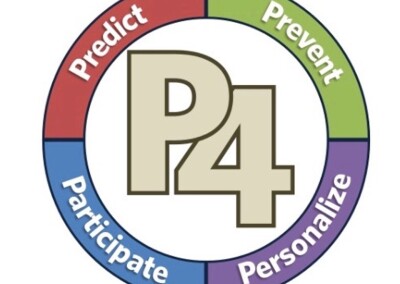 Predictive and Preventive Medicine for Anorexia of Female Adolescents P4 Medicine: Predictive, Preventive, Personalized, Participatory